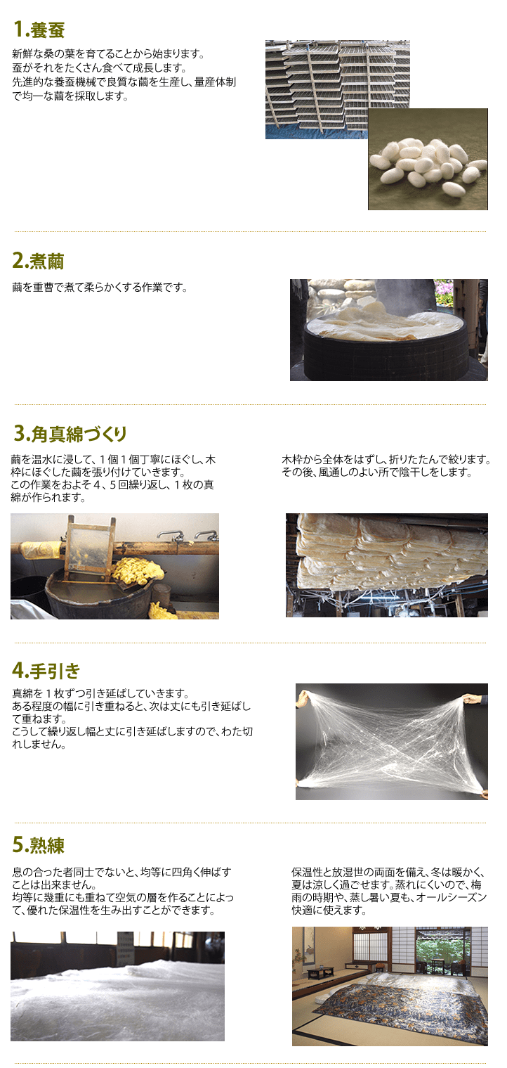 ふとんとギフトのカネチ 筑前屋株式会社 香川県高松市にある ふとん 布団 寝具のお店です レンタル クリーニング 丸洗い おすすめ寝具